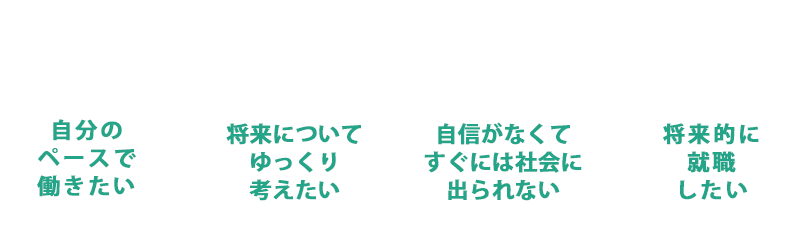 事業内容